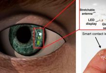 This Contact Lens Controls Your Blood Sugar Levels