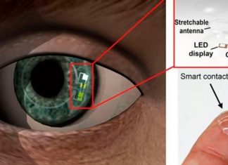 This Contact Lens Controls Your Blood Sugar Levels