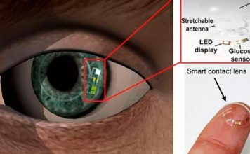 This Contact Lens Controls Your Blood Sugar Levels